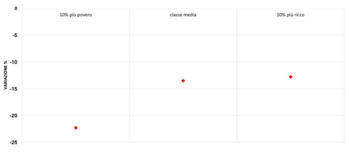 Screen Shot 2018-02-14 at 13.03.32