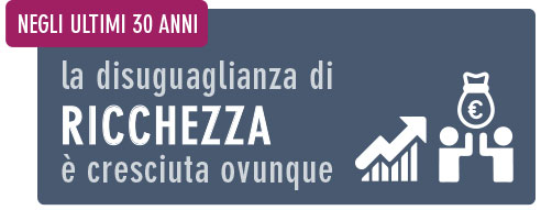 Infografica - ricchezza