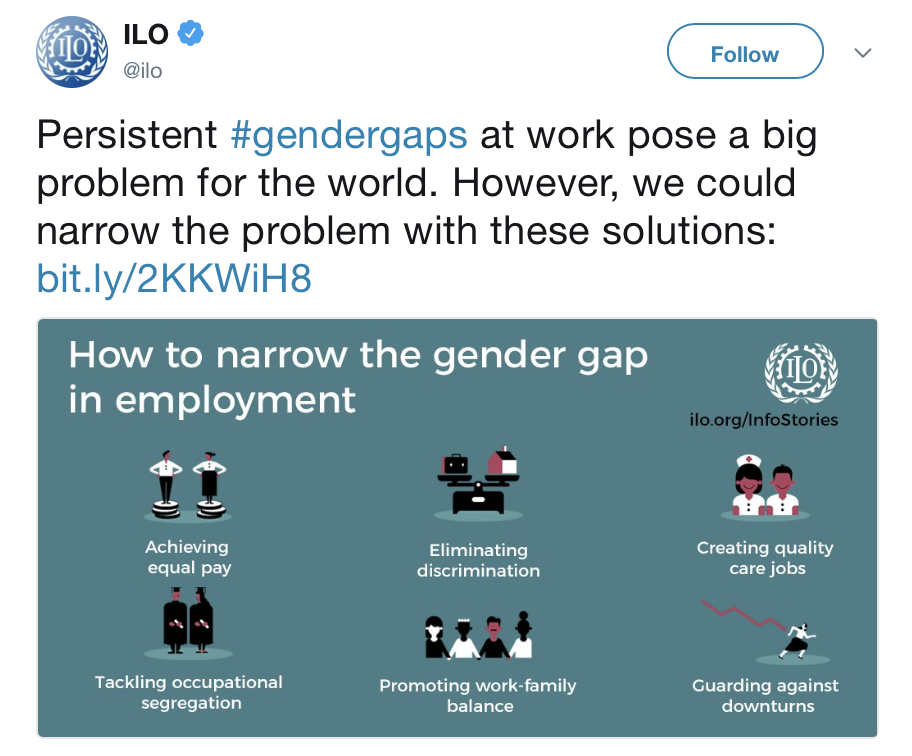 I persistenti divari di genere sul lavoro costituiscono un grande problema per il mondo. Tuttavia, questo problema si potrebbe ridurre attraverso l’uguaglianza dei salari, eliminando la discriminazione e la segregazione occupazionale, creando lavori di cura di qualità, promuovendo il bilanciamento della vita lavorativa e familiare e aumentando le protezioni nelle fasi economiche negative.