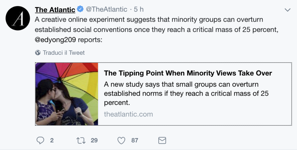 Un esperimento online creativo suggerisce che i gruppi minoritari possono sovvertire le convenzioni sociali stabilite una volta raggiunta una massa critica del 25%. 