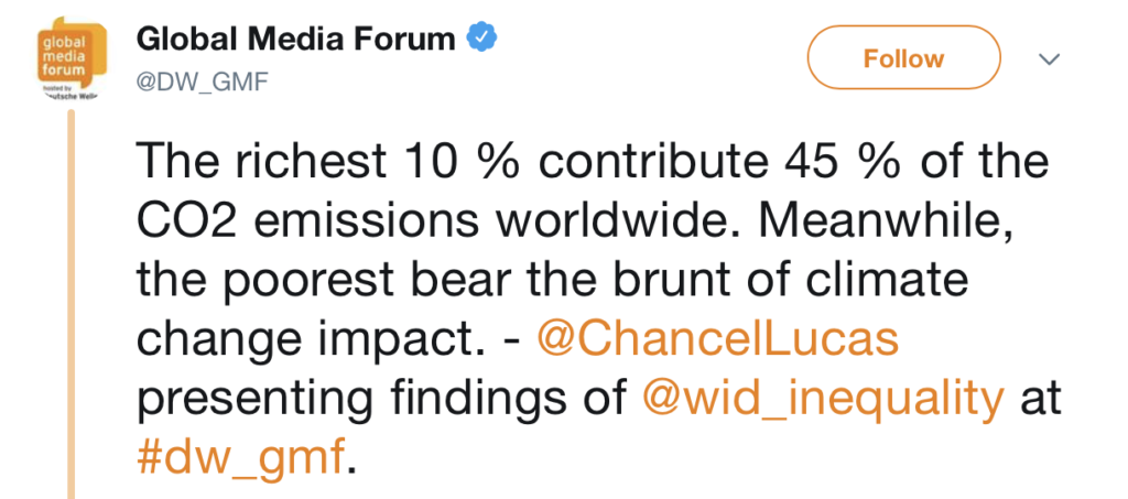 Il 10% dei più ricchi del pianeta contribuisce al 45% delle emissioni di CO2. Nel frattempo, i più poveri della terra subiscono le conseguenze negative dei cambiamenti climatici.
