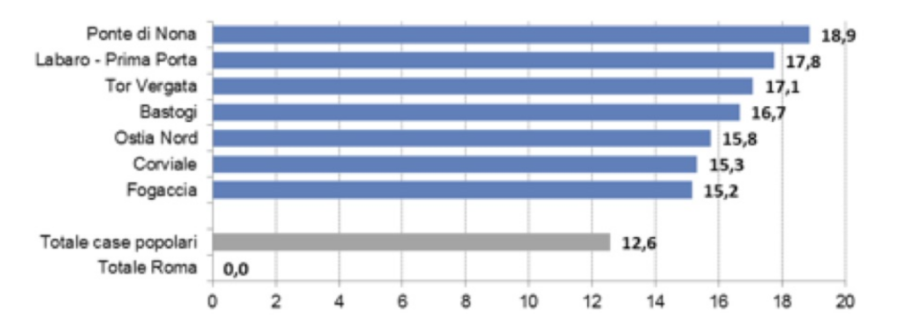 Schermata 2018-07-02 alle 16.05.08
