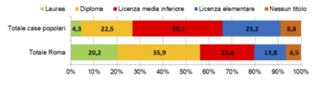 Schermata 2018-07-02 alle 16.08.16