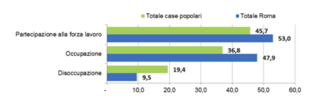 Schermata 2018-07-02 alle 16.11.55