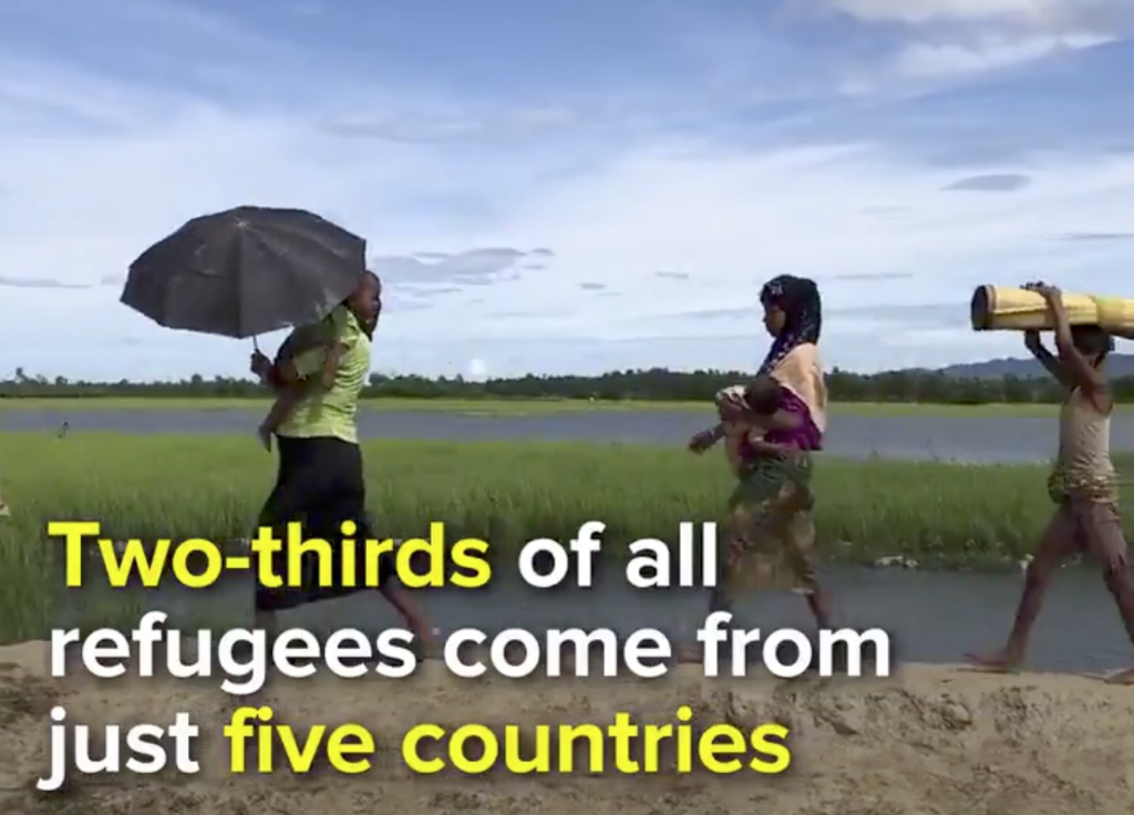 Due terzi di tutti i rifugiati vengono da 5 paesi: Somalia, Myanmar, Sud Sudan, Afghanistan e Siria.