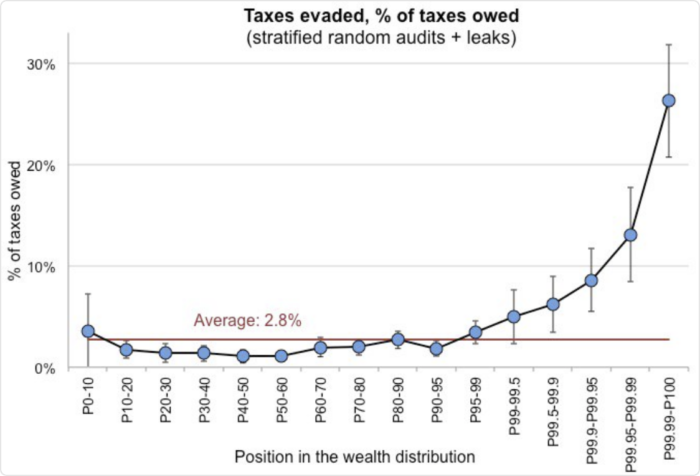 Schermata 2018-07-08 alle 10.14.33