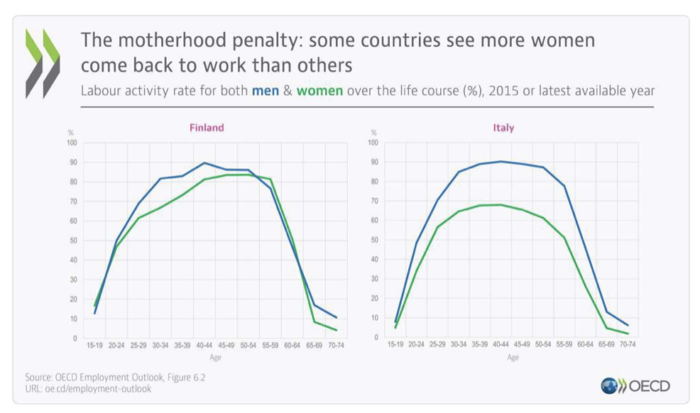 Screen Shot 2018-07-11 at 12.03.12