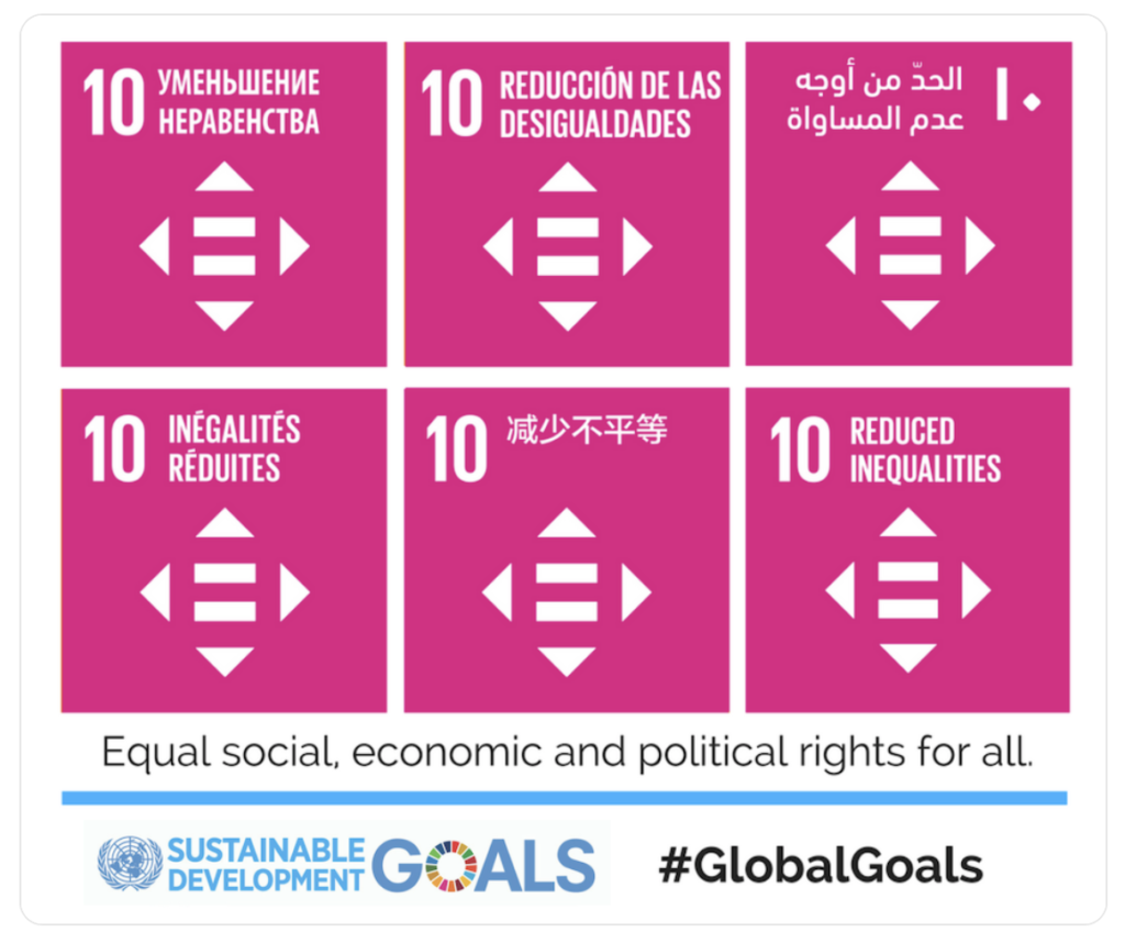 La disuguaglianza sta crescendo nei paesi sviluppati e in quelli in via di sviluppo. Secondo una recente analisi, entro il 2030 l’1% più ricco della popolazione potrebbe controllare due terzi della ricchezza mondiale. Il nostro futuro dipende da una globalizzazione equa.