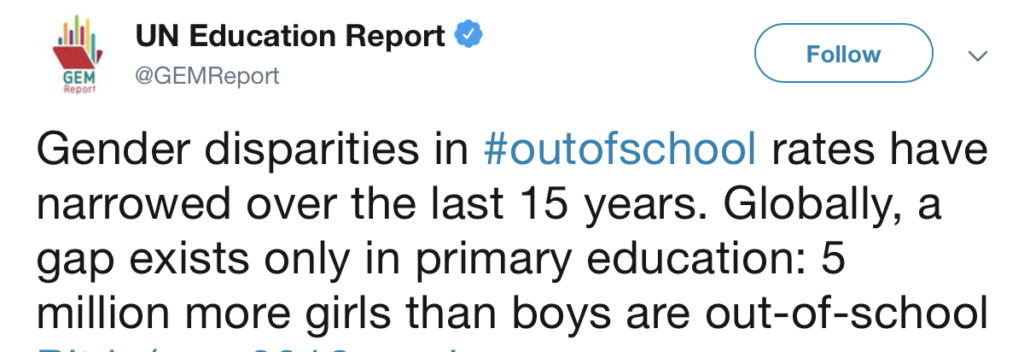 Le disuguaglianze di genere nei tassi di mancata frequenza scolastica sono diminuiti negli ultimi 15 anni. A livello globale, esiste un gap solo nelle scuole elementari: 5 milioni di bambine in più rispetto ai bambini non frequentano la scuola