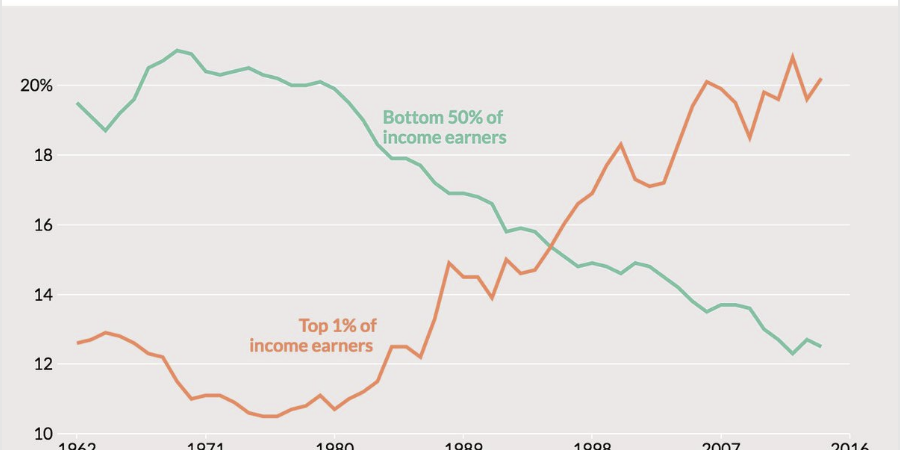 Schermata 2018-11-05 alle 21.00.08