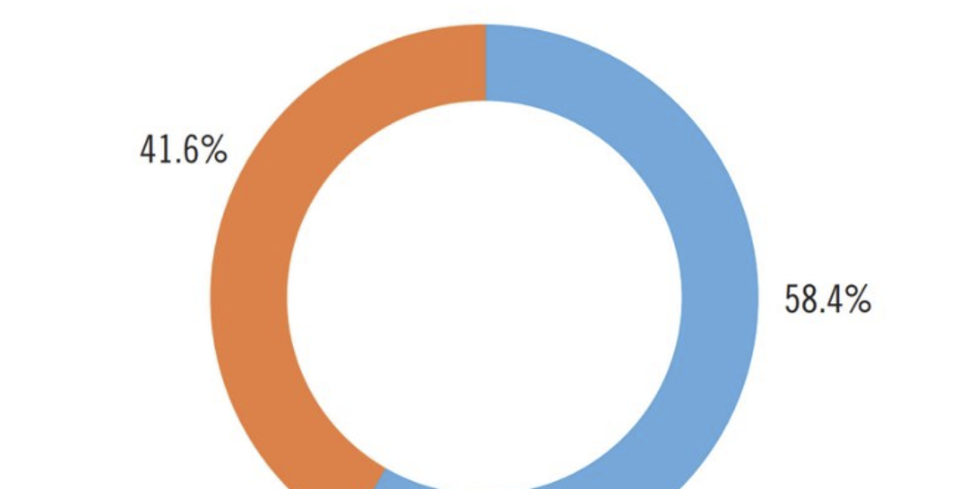 Schermata 2019-01-11 alle 21.57.53