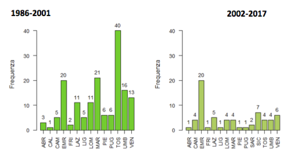 Schermata 2019-01-16 alle 19.02.46