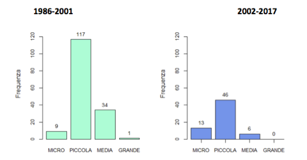 Schermata 2019-01-16 alle 19.11.58