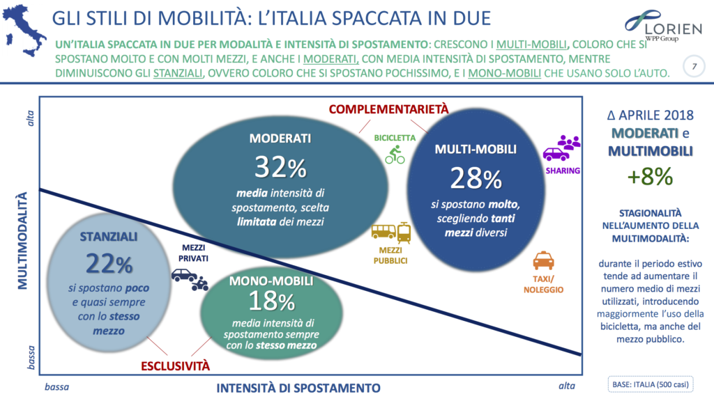Schermata 2019-01-30 alle 13.05.02