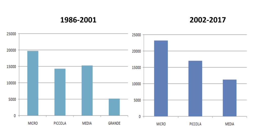 Schermata 2019-04-17 alle 14.36.30