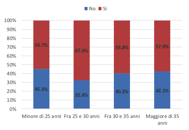 Figura5_Giovani madonie