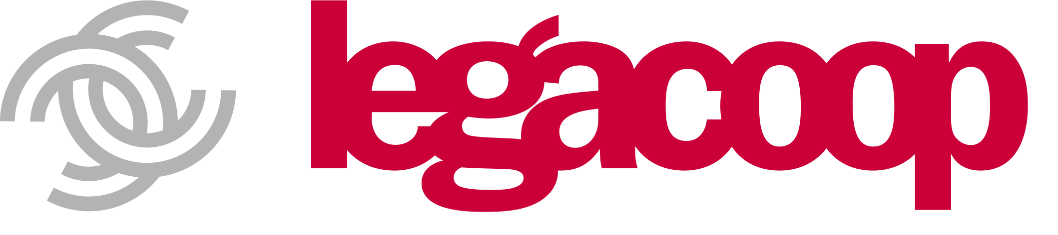 legacoop