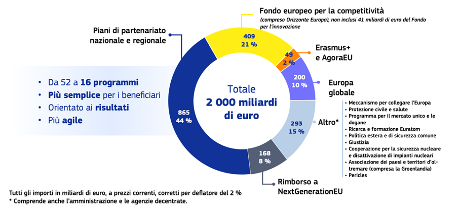 Figura_articolo_Granaglia